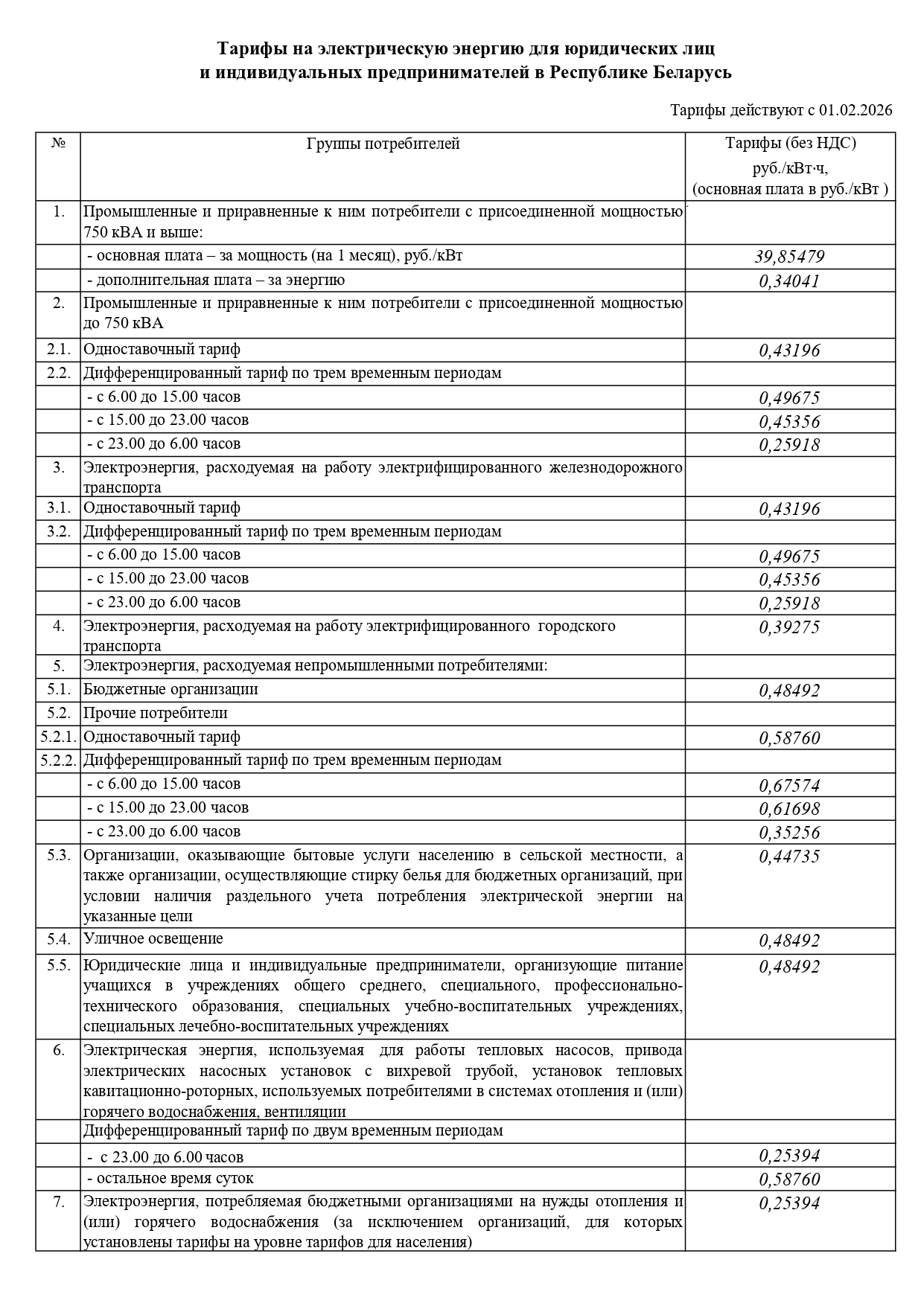 Тарифы на электрическую энергию